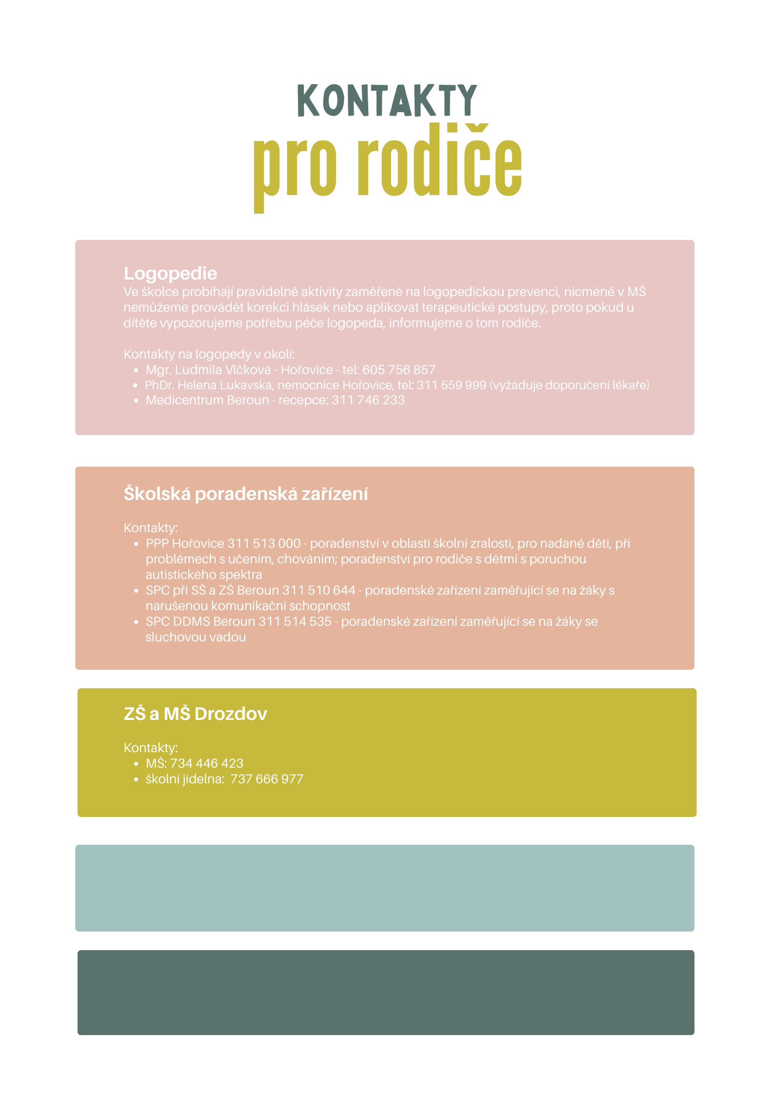Kontakty - logopedie, PPP, SPC