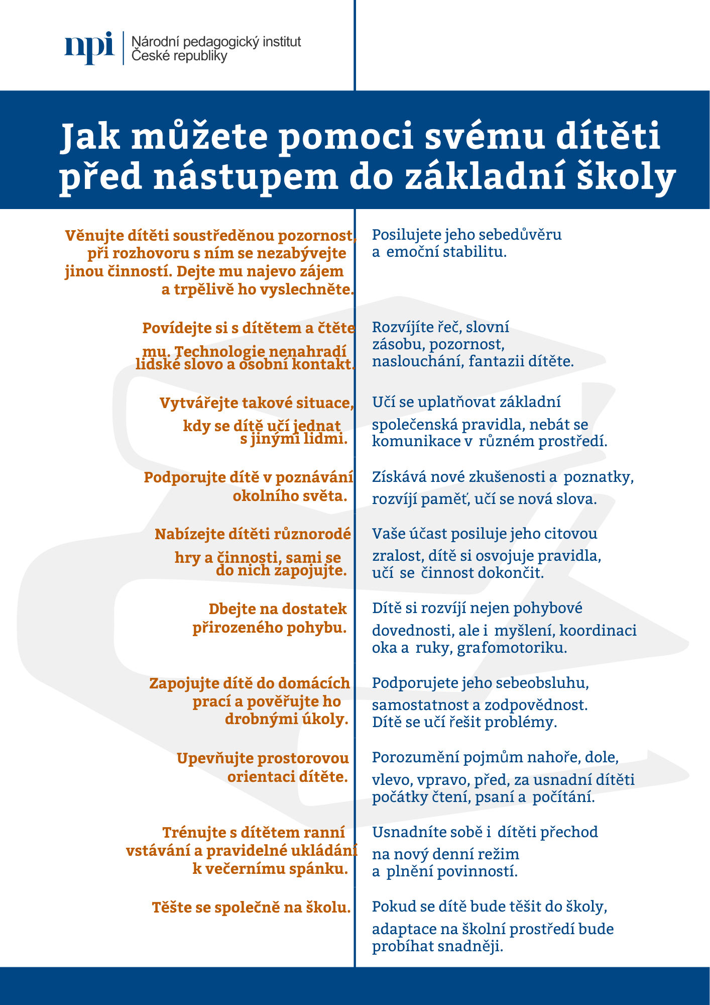 Podpora přechodu z MŠ do ZŠ